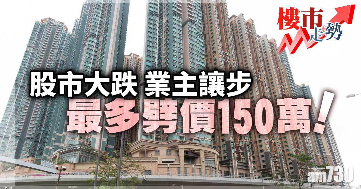樓市走勢｜股市大跌業主讓步 最多劈價150萬！