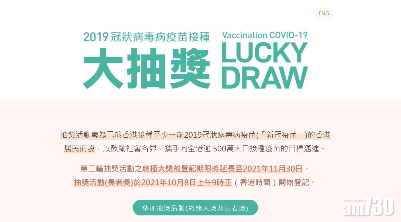 疫苗抽獎｜信和送400萬元獎學金抽獎公布　即睇20位幸運兒係咪你？