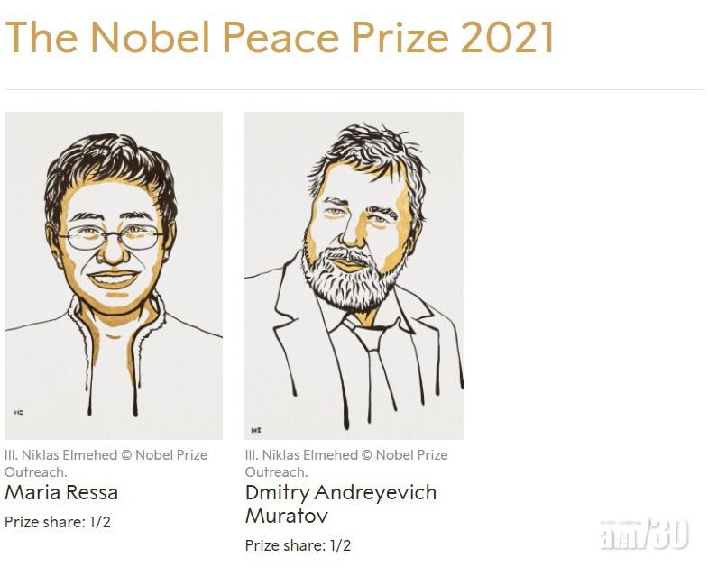 諾貝爾獎｜俄羅斯及菲律賓傳媒人獲和平獎