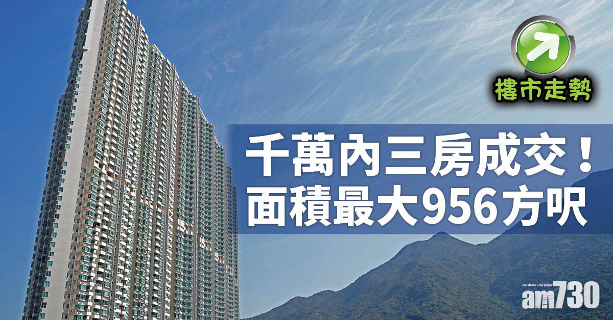 樓市走勢｜千萬內三房成交！面積最大956方呎