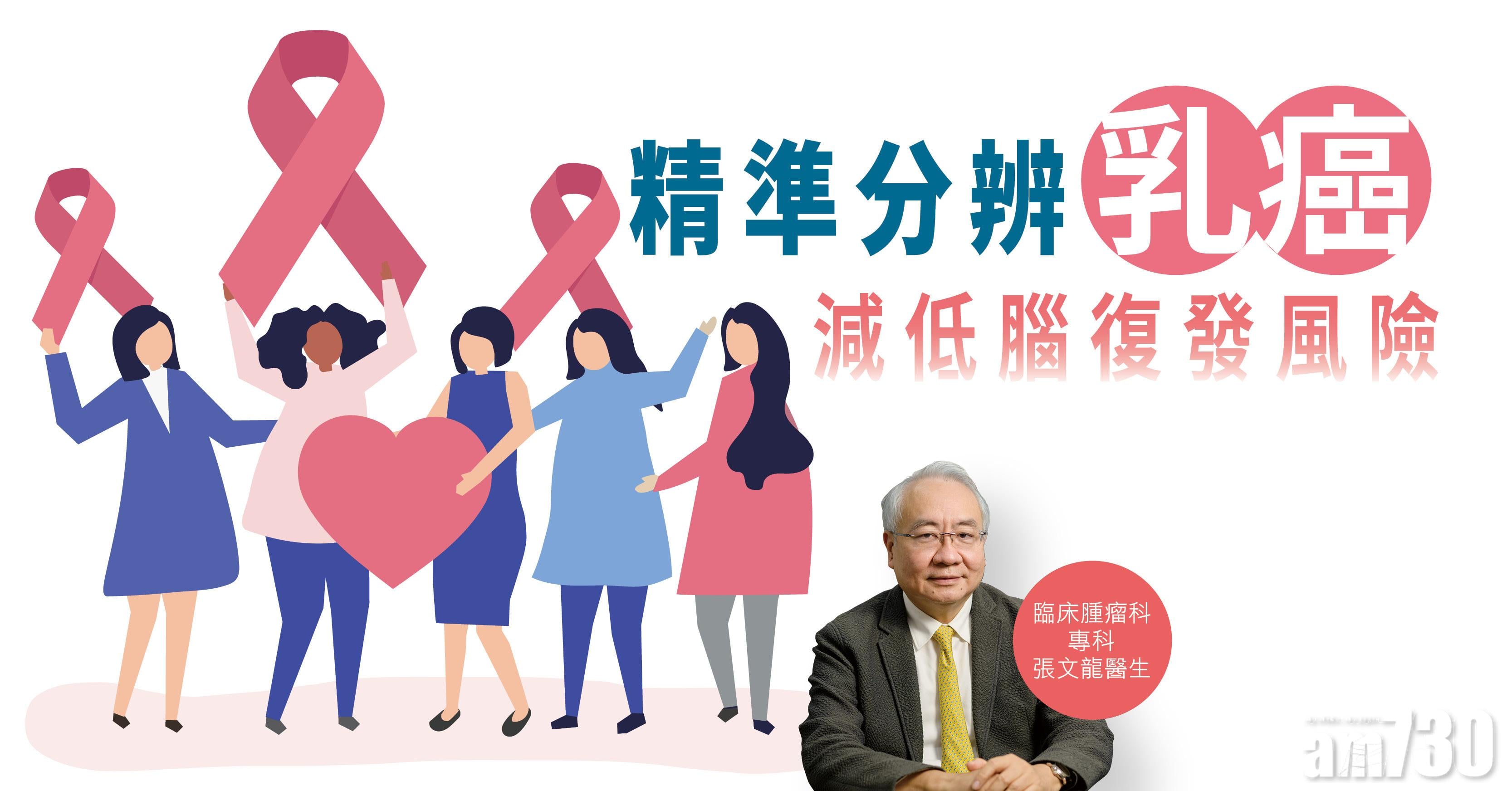 【健康解碼】精準分辨乳癌 減低腦復發風險