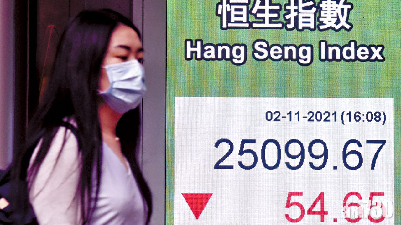 高位插水609點 港股6連陰牛熊通殺