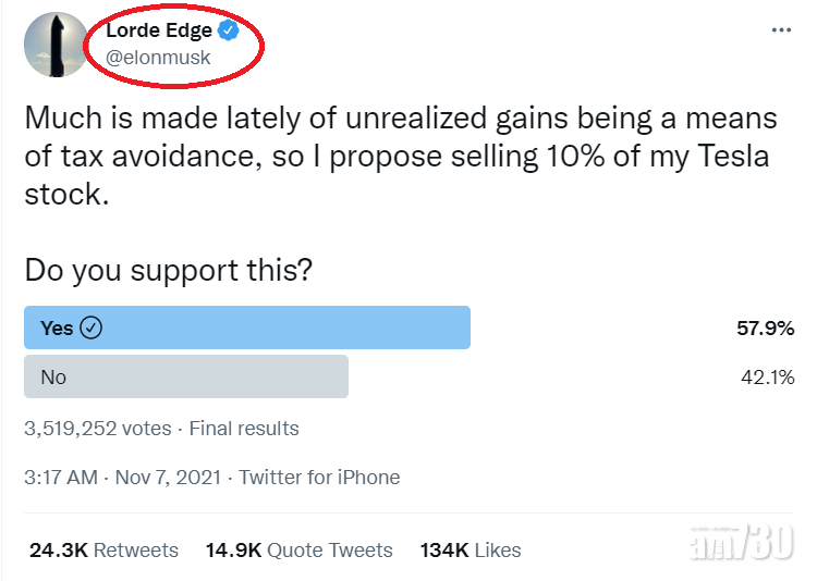 馬斯克Twitter帳號突改名為「Lorde Edge」網民又再一頭霧水