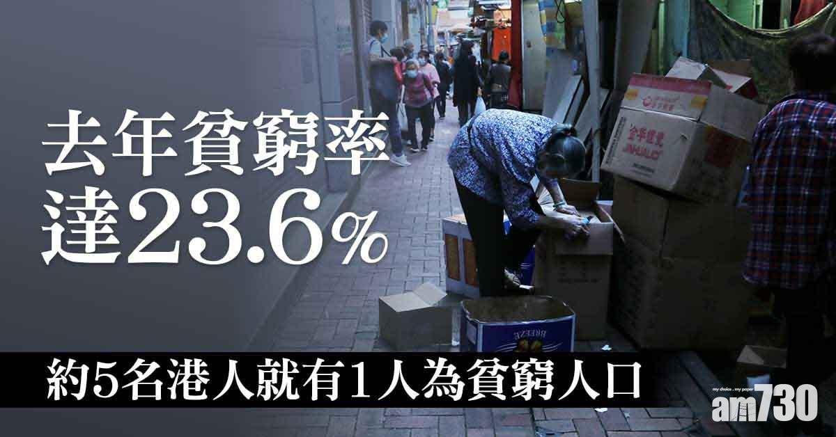 港去年貧窮人口165萬　創12年新高