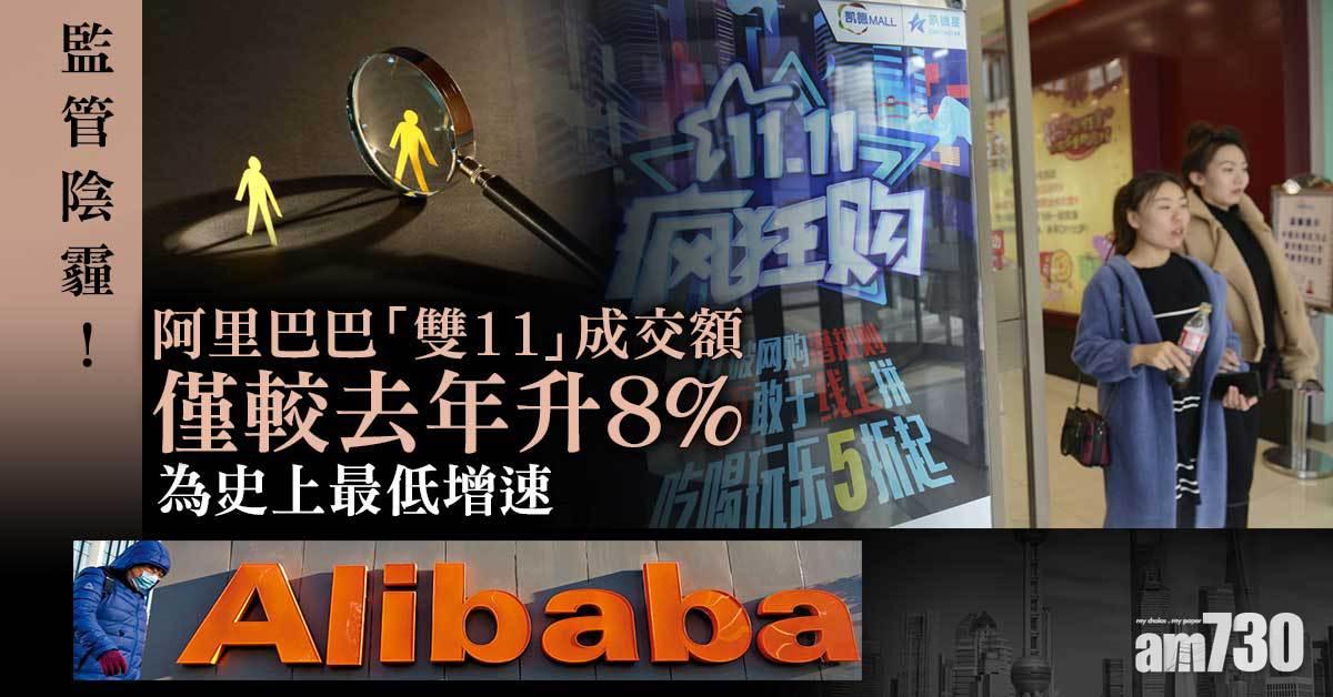 監管陰霾！阿里巴巴「雙11」成交額僅較去年升8%　為史上最低增速