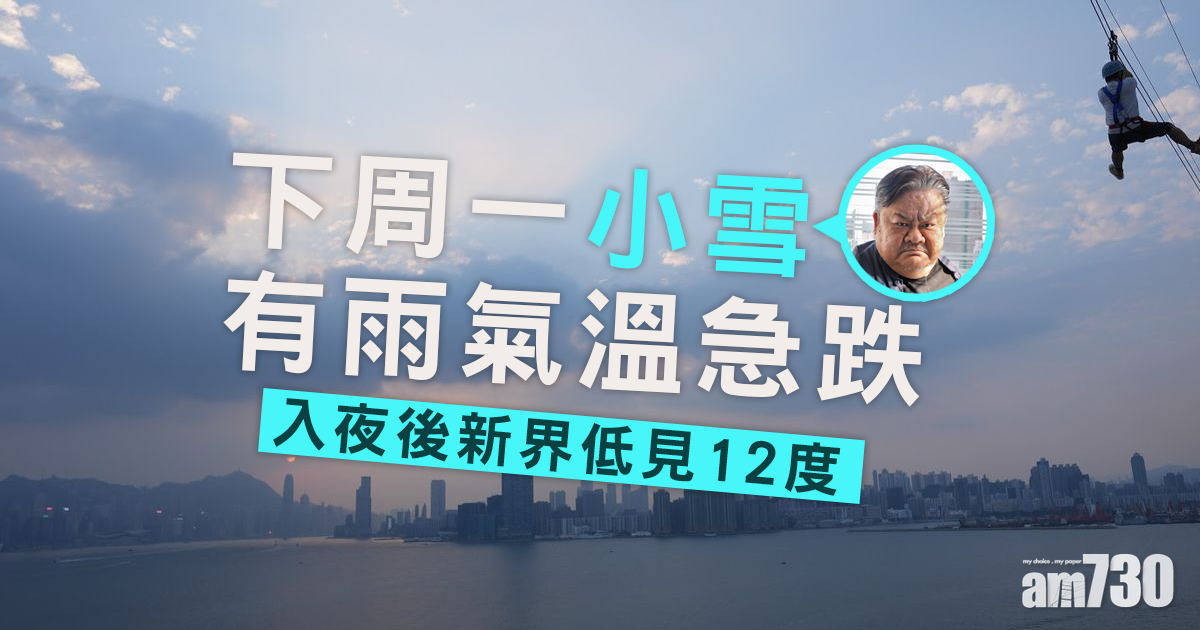 天氣｜下周一「小雪」有雨氣溫急跌　入夜後新界低見12度