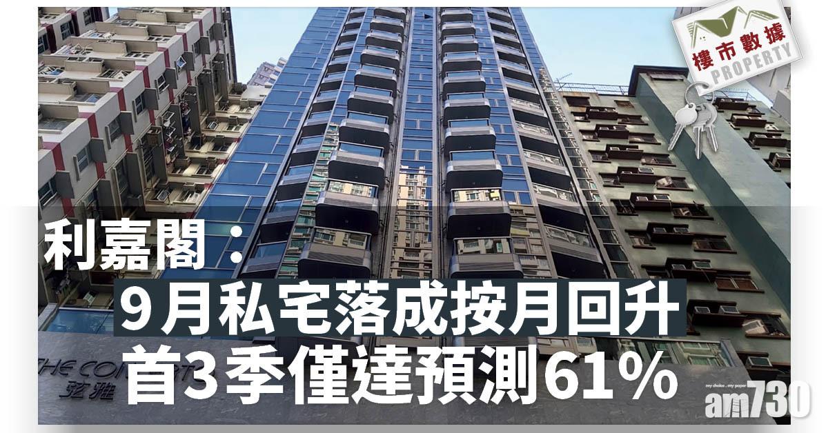 樓市數據｜利嘉閣：9月私宅落成按月回升 首3季僅達預測61%