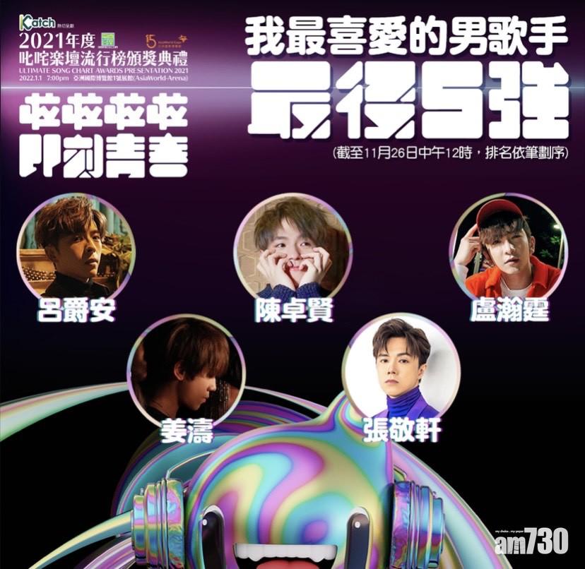 叱咤2021︱MIRROR獨霸4席 與張敬軒齊入男歌手5強