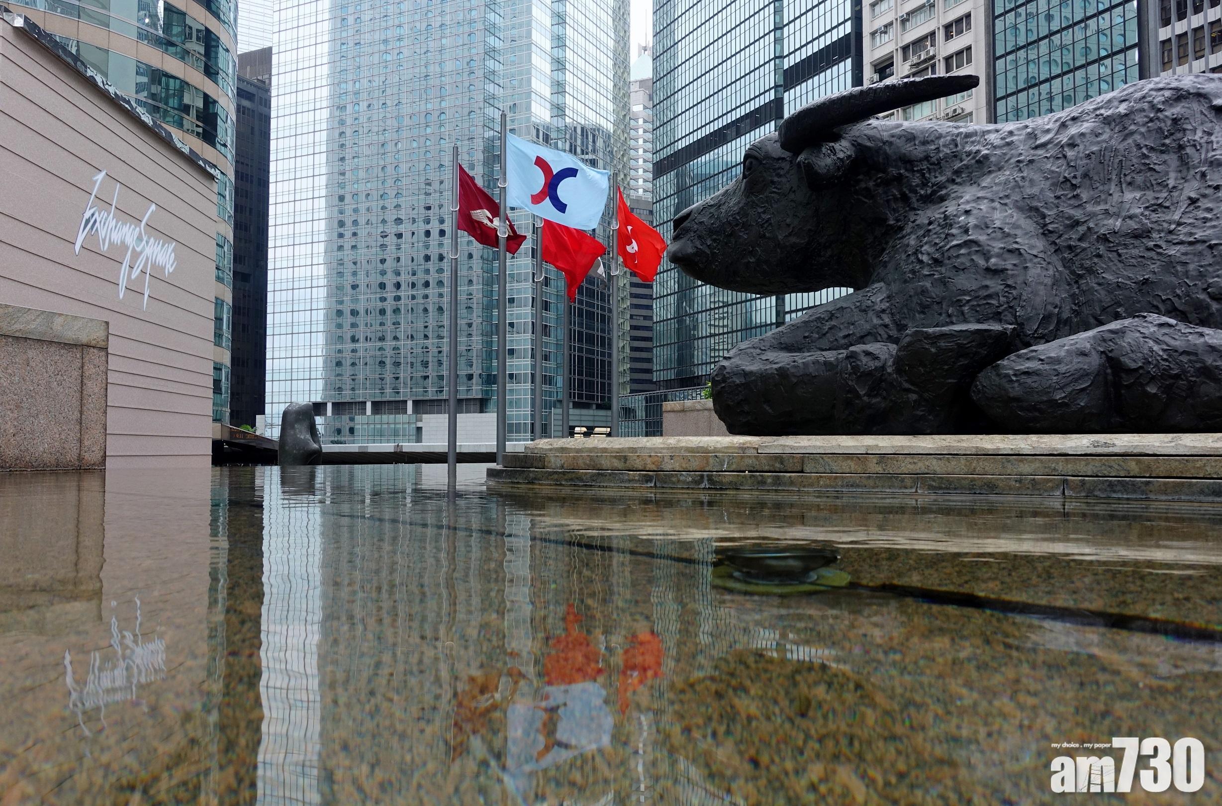 港股收市｜恒指3日瀉千二點 跌穿今年低位