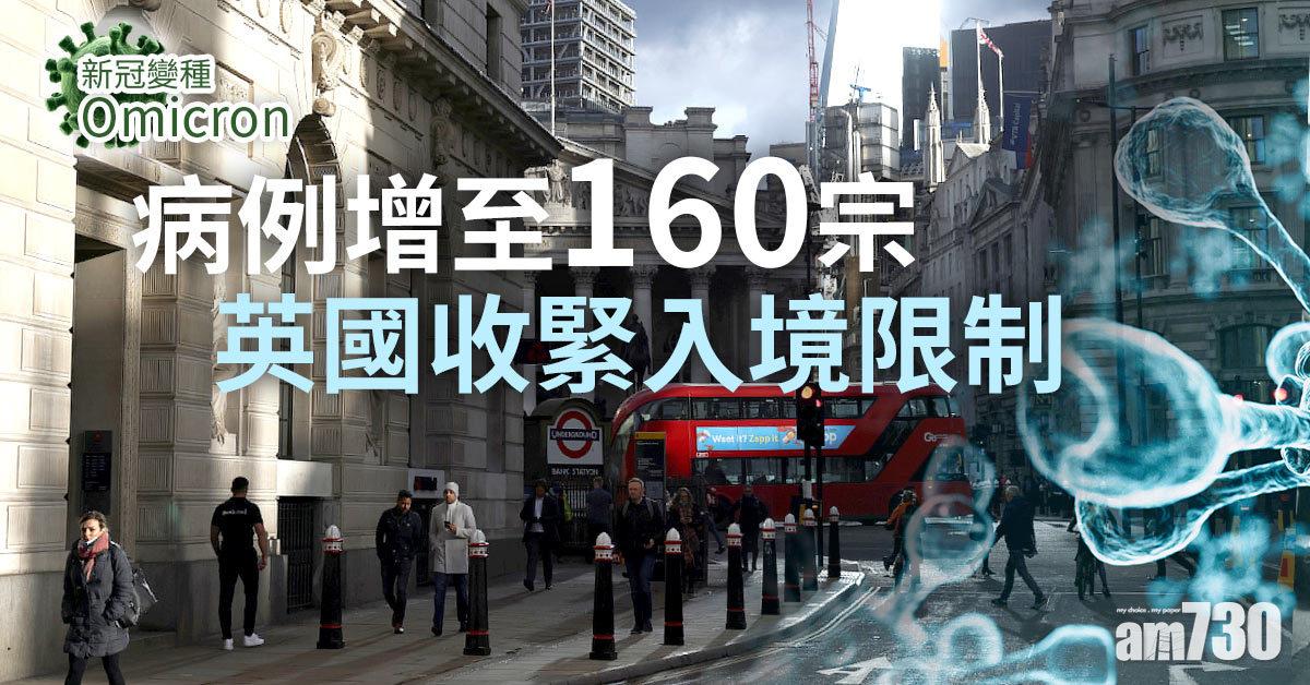 Omicron｜英病例增至160宗 收緊入境限制