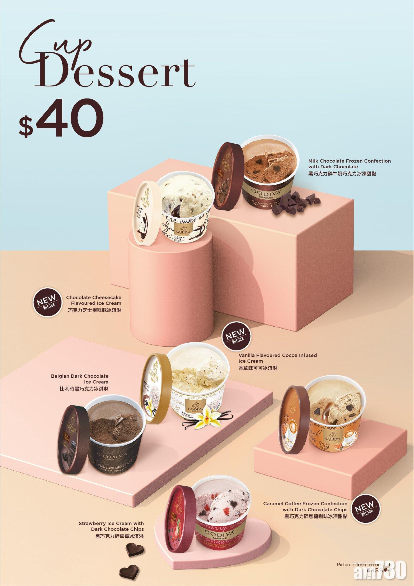 GODIVA六款法國進口雪糕驗出含除害劑　食安中心籲停食用