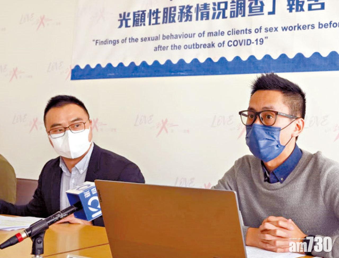 69%嫖客疫下如常光顧性服務 6%全程戴口罩 21%曾驗HIV