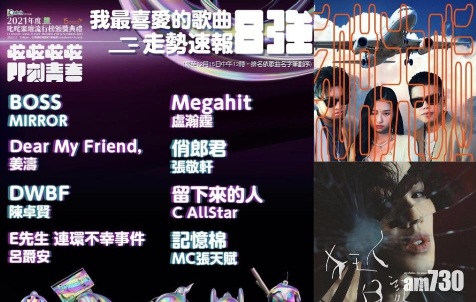 叱咤2021｜「我最喜愛歌曲」MC張天賦穩守8強  《狂人日記》《係咁先啦》暫止步