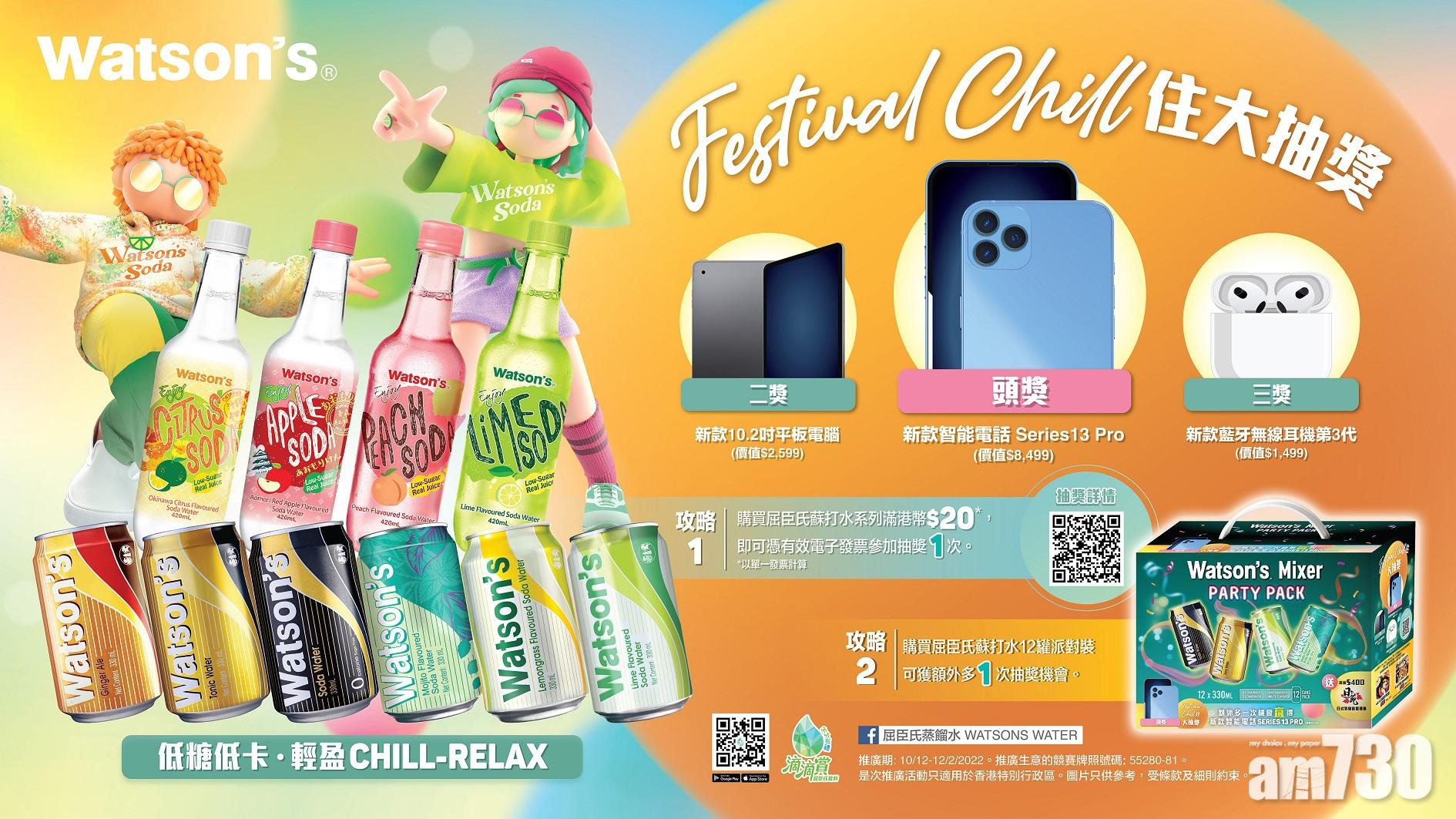 聖誕2021｜屈臣氏新推聖誕大抽獎 買梳打水贏iPhone/平板電腦