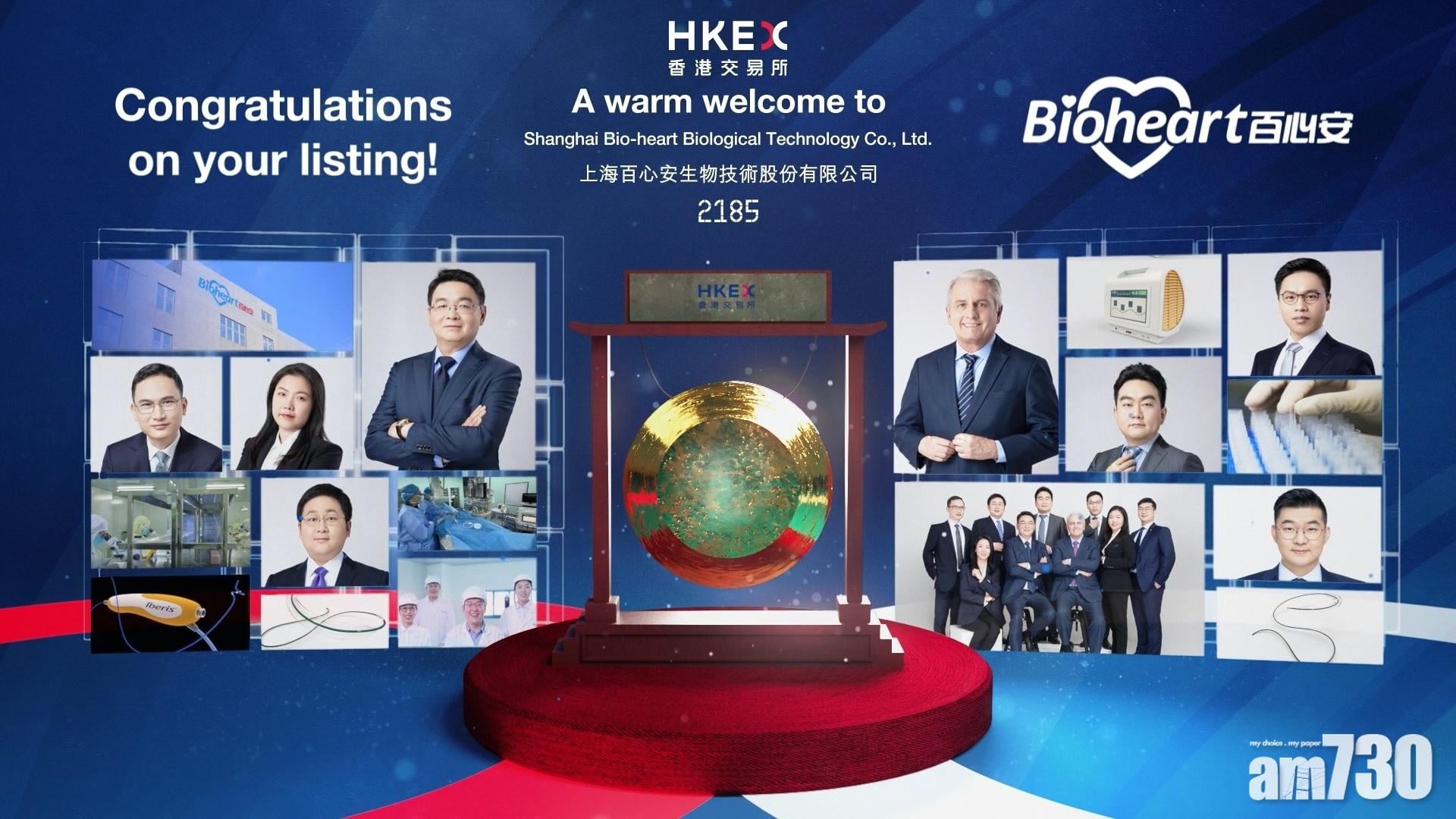 新股登場｜百心安首掛 收市挫半成