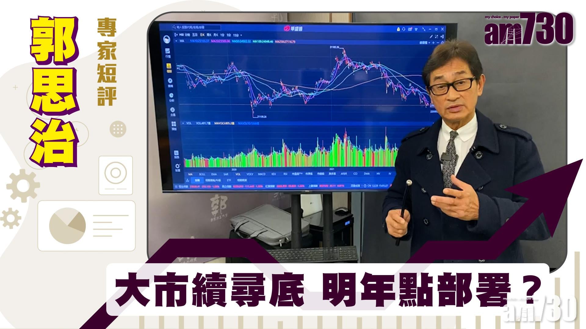 郭思治專家短評｜大市續尋底 明年如何部署？