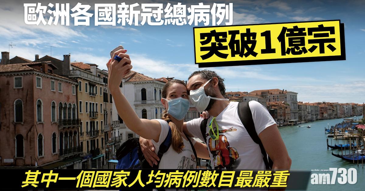 Omicron爆發 歐洲新冠總病例破億宗 法國成第6個確診逾千萬國家