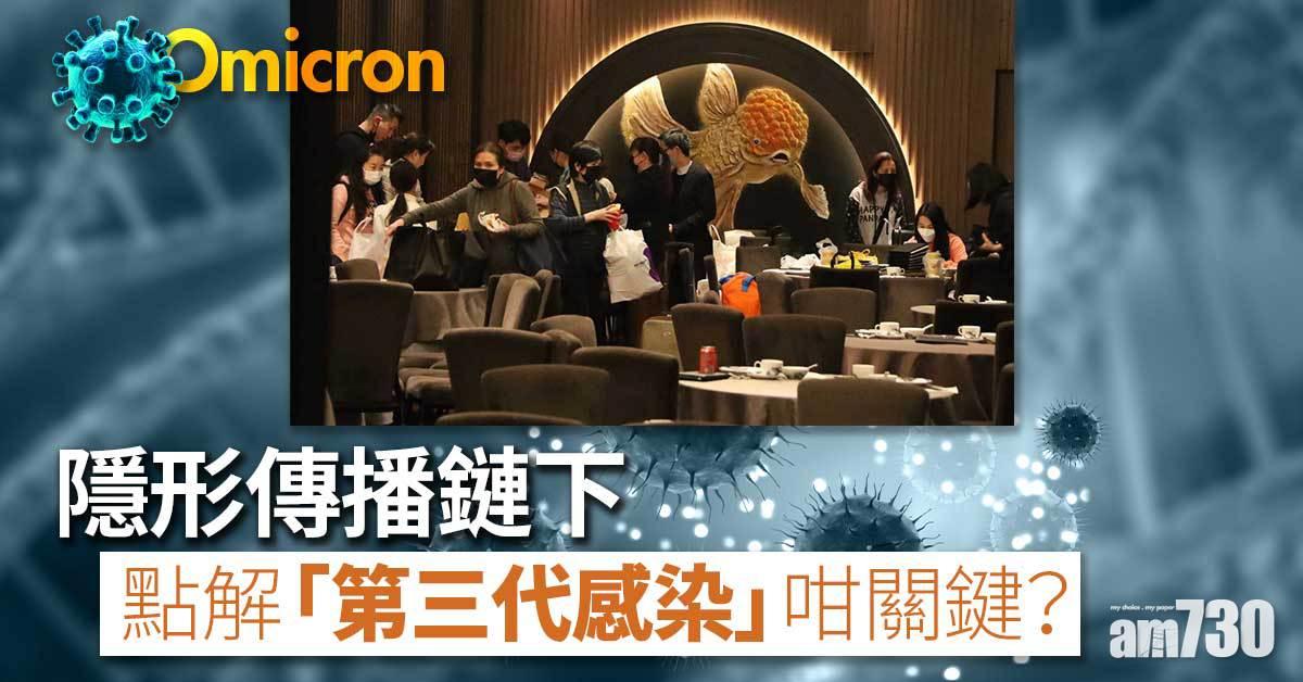 Omicron丨隱形傳播鏈下 為何「第三代感染」咁關鍵？ 