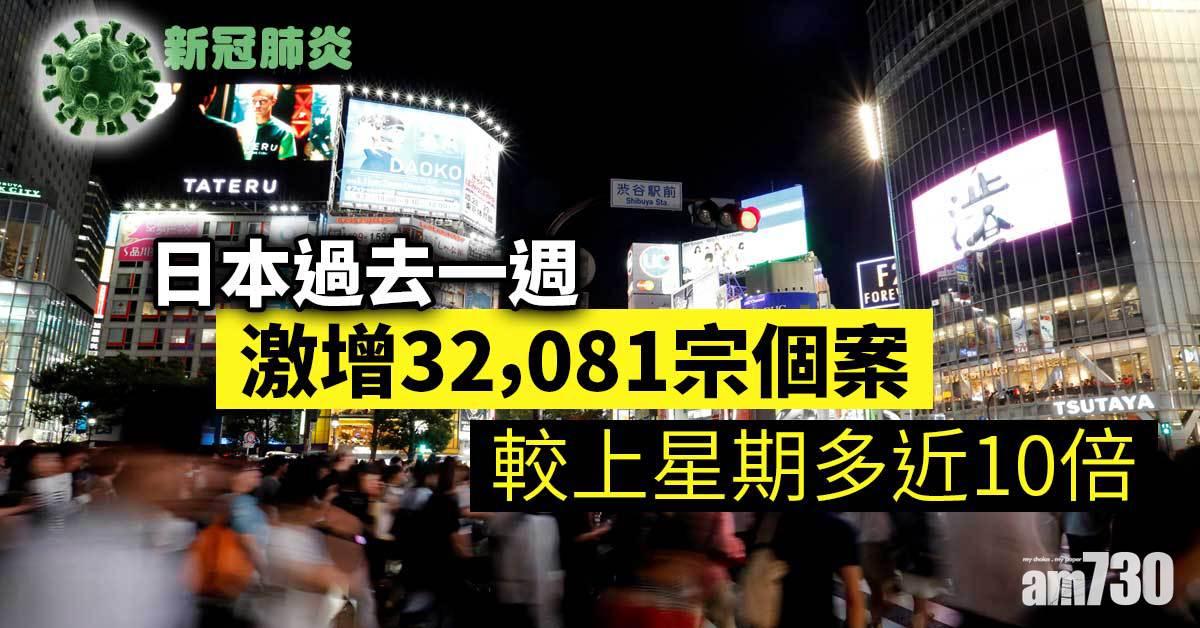新冠肺炎︱東京新增個案多上周8倍　廣島連續4日創新高