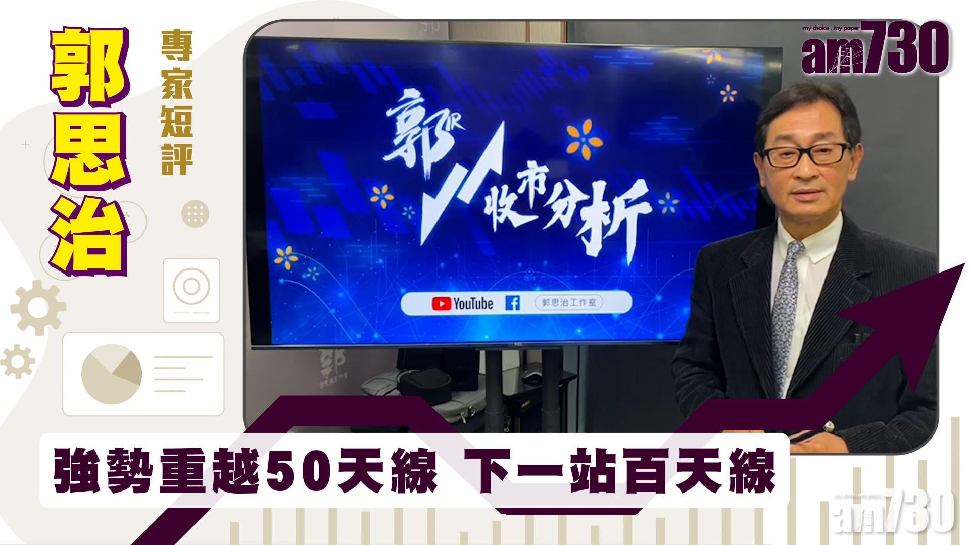 郭思治專家短評｜強勢重越50天線 下一站百天線