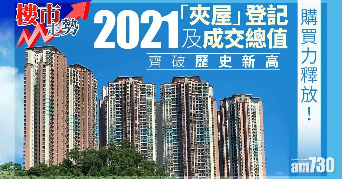 樓市走勢｜購買力釋放！2021「夾屋」登記及成交總值齊破歷史新高