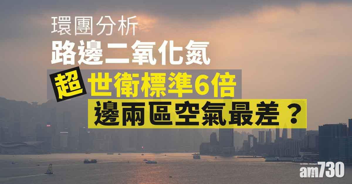 路邊二氧化氮超世衛標準6倍　兩區空氣最差