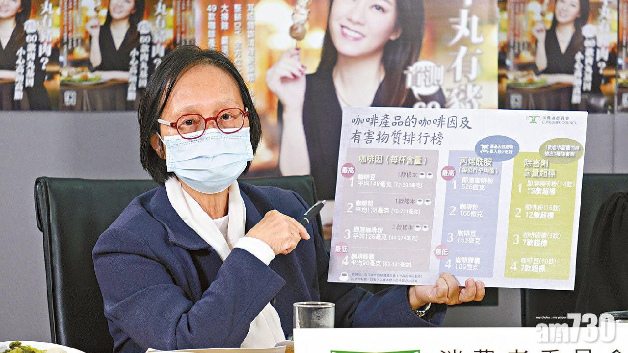 留神慎選｜近八成咖啡產品除害劑超標 95%含基因致癌丙烯酰胺