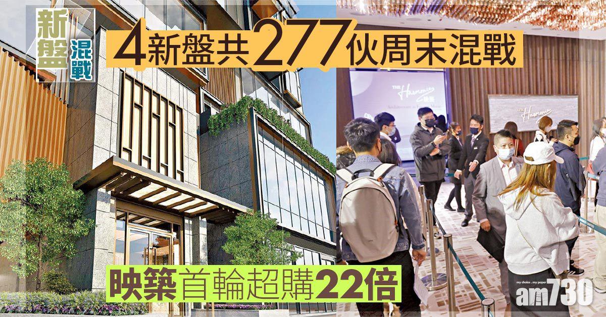 4新盤共277伙周末混戰 映築首輪超購22倍