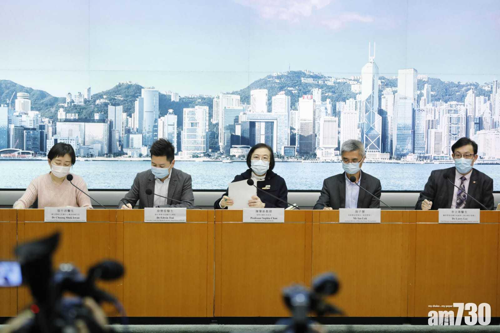 新冠肺炎｜本港新增140宗確診 創第5波疫情新高