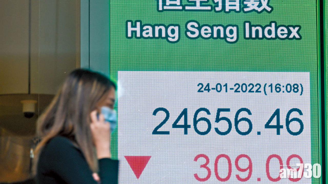 加息陰霾｜科技股拖冧港股 北水密密買 空軍炸盈富