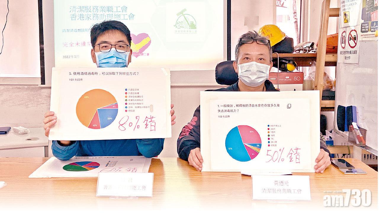 加強培訓｜調查揭市民清潔工消毒知識匱乏 工會憂現「假消毒」