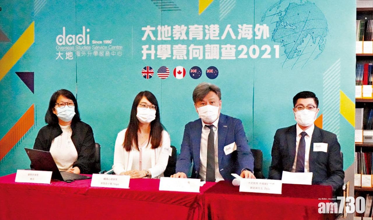 近7成家長願送子女負笈海外 英國寄宿校最熱門