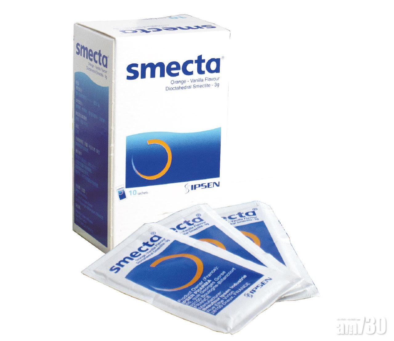 旅行錦囊 腸胃藥必不可少