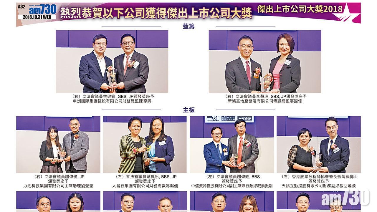 熱烈恭賀以下公司獲得傑出上市公司大獎