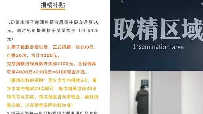 河南辦大學生精液品質比賽最高獎金$6550！ 最多半年捐20次