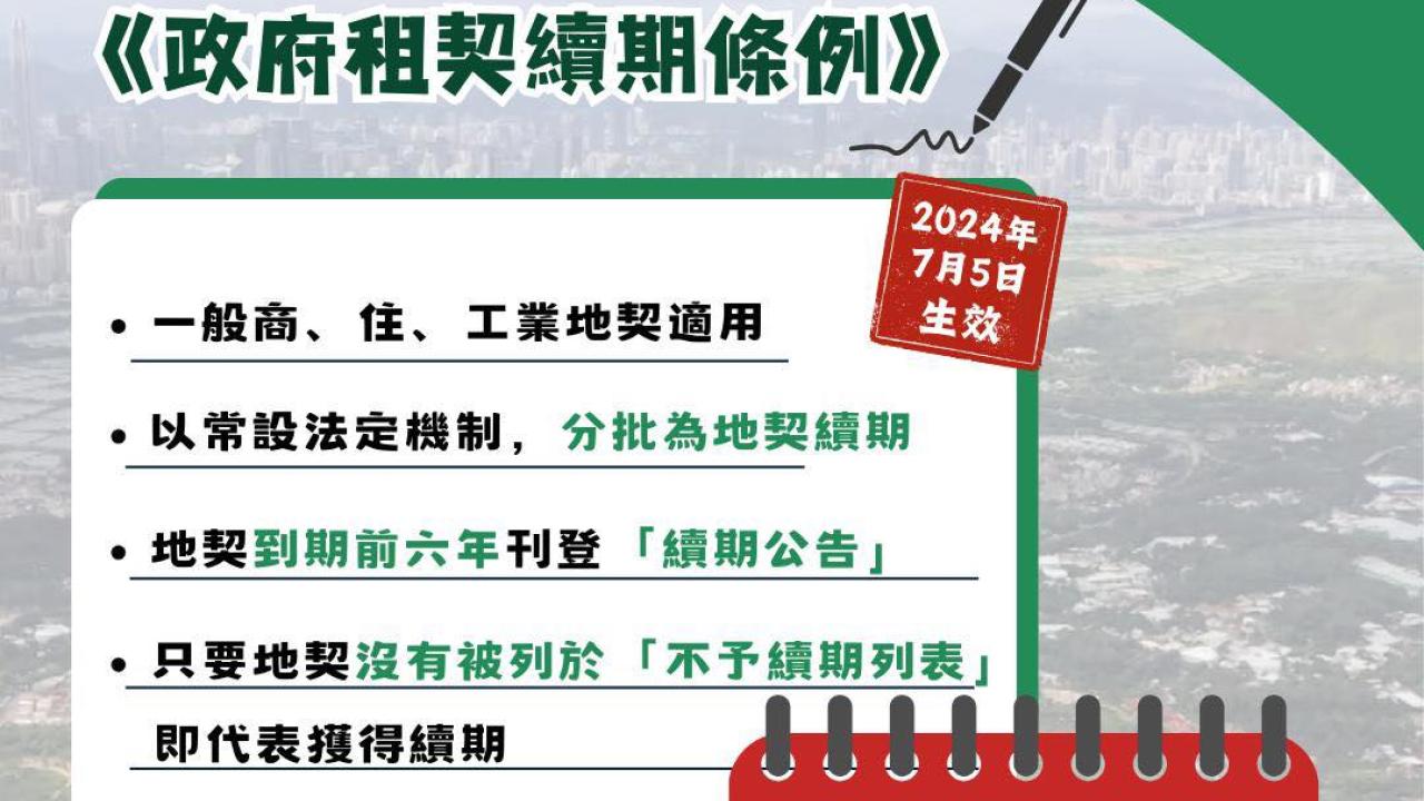 多個商會歡迎《政府租契續期條例》今日生效。（發展局社交網站圖片）