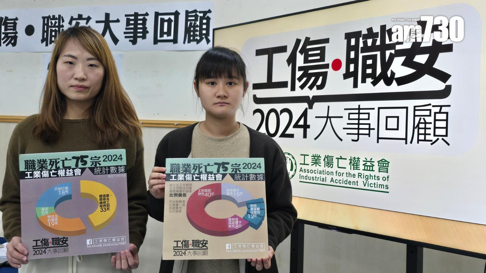 今年21宗工業意外 工權會：職安健傳票判罰未達預期