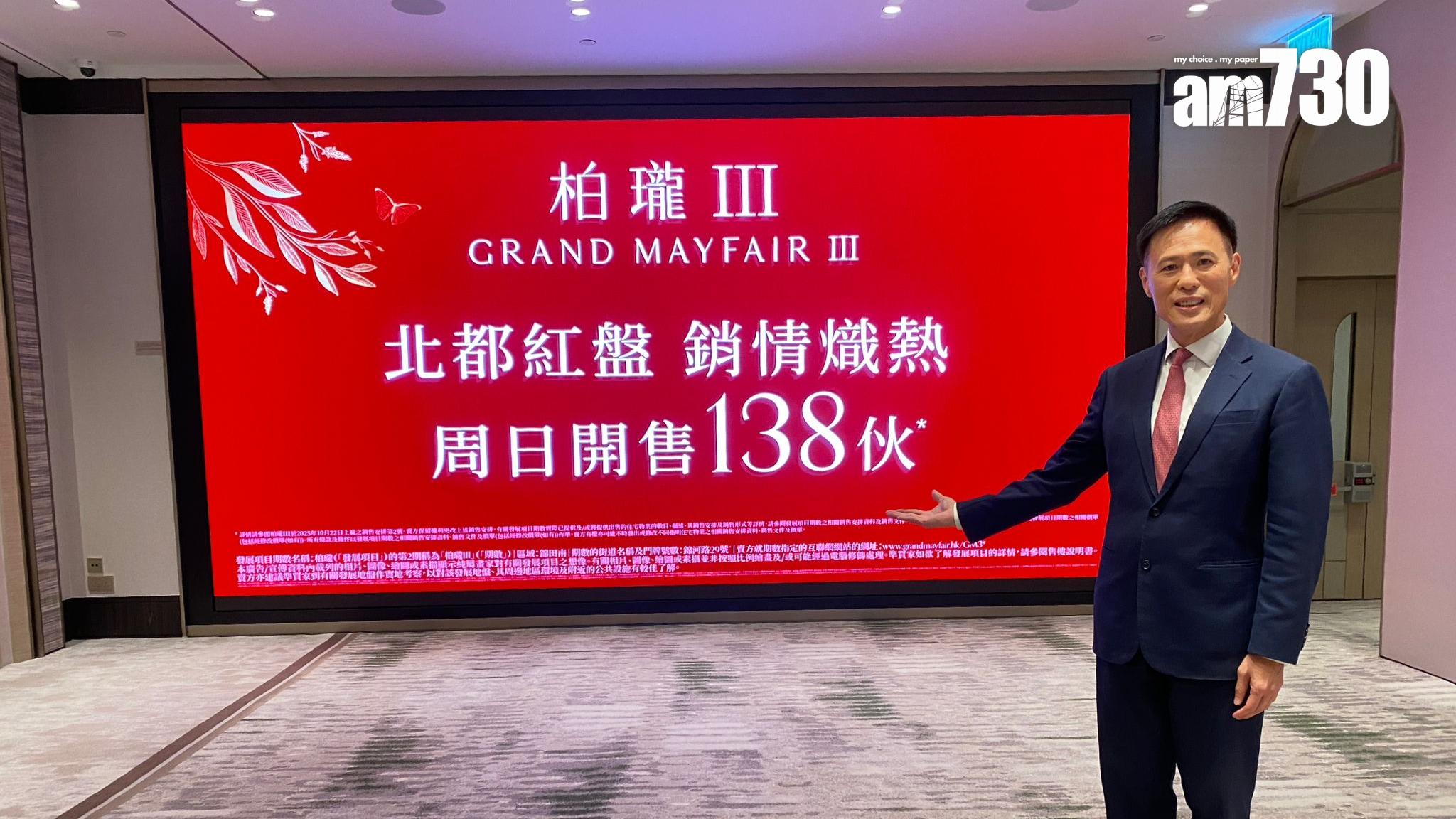 柏瓏系列售出1565伙 套現139億 柏瓏III周日次輪開售138伙｜錦上路新盤