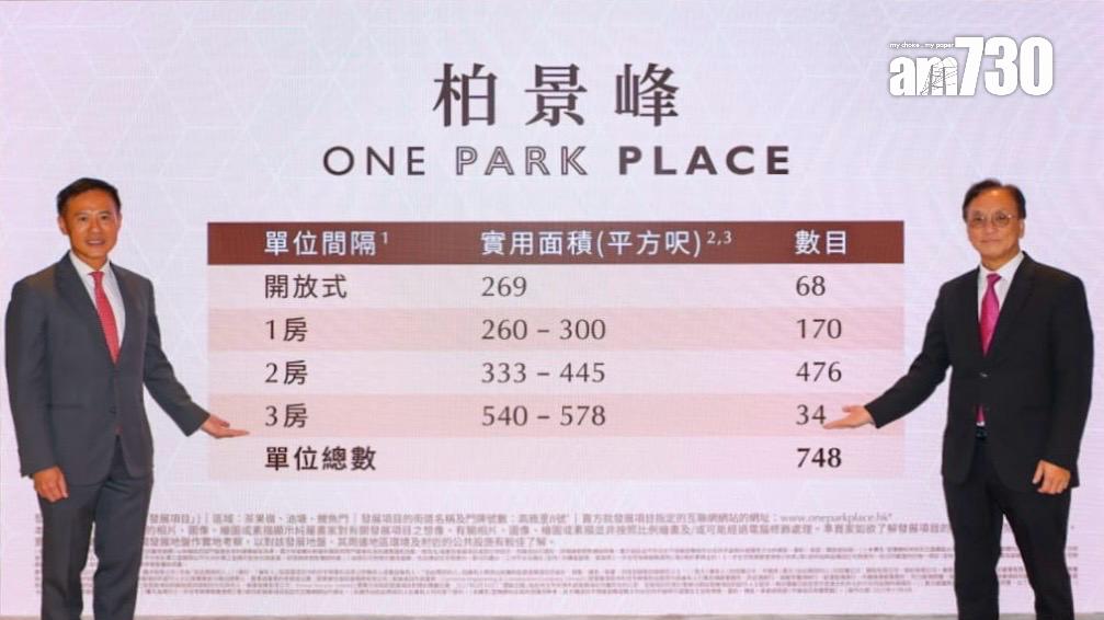 柏景峰主打一房及兩房 合佔逾86% 部署月內開賣｜油塘新盤