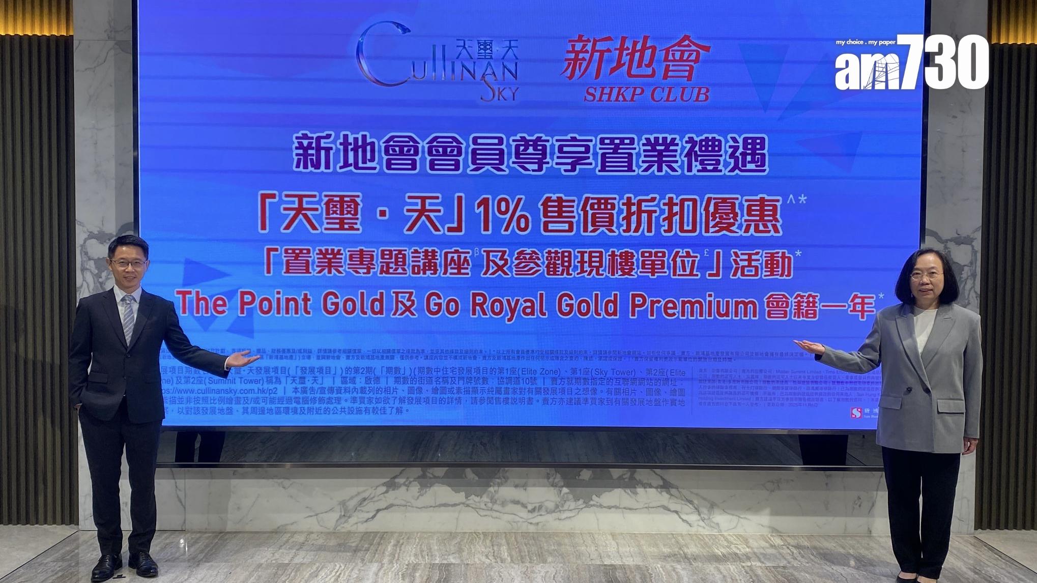 天璽·天2期首日錄1000人次參觀現樓 周五開始收票｜啟德新盤