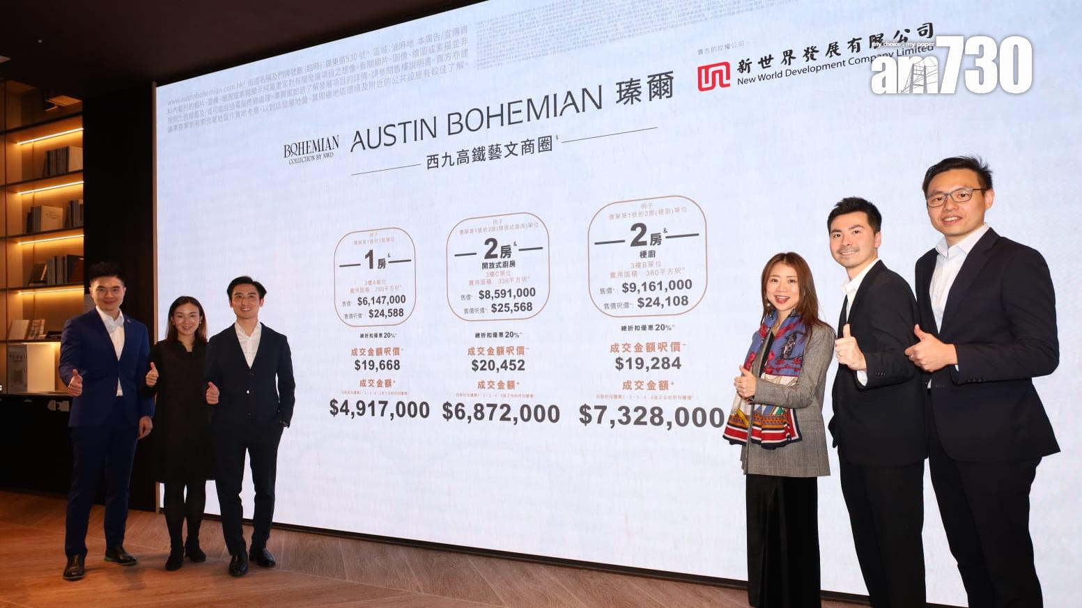 瑧爾開價｜首推30伙 一房戶入場價491萬｜佐敦新盤