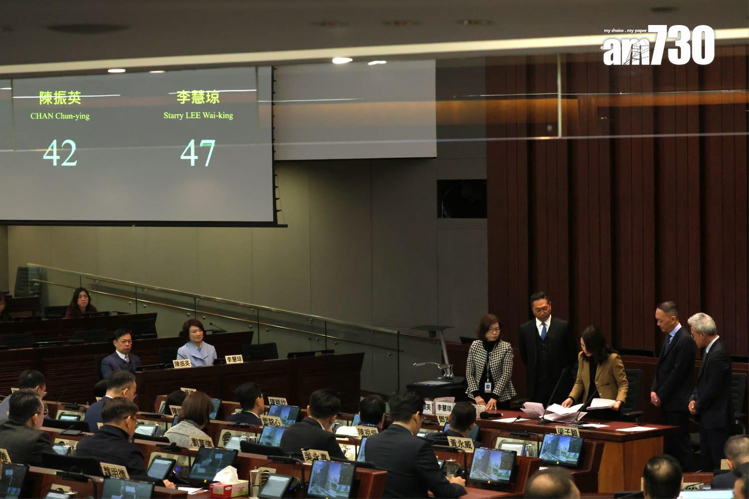 立法會今日舉行主席選舉，全國人大常委、民建聯九龍中立法會議員李慧琼當選(周令知攝)